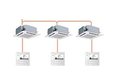 Gebouw Beheer Systemen